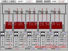 閘門遠程監控系統知識詳解